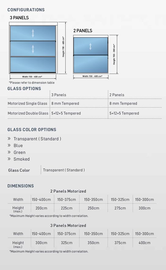 Fixed & Motorized Glass Adjustable Parapet Glass System
