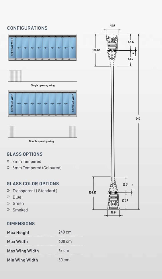 Folding Glass Standard System Info Box